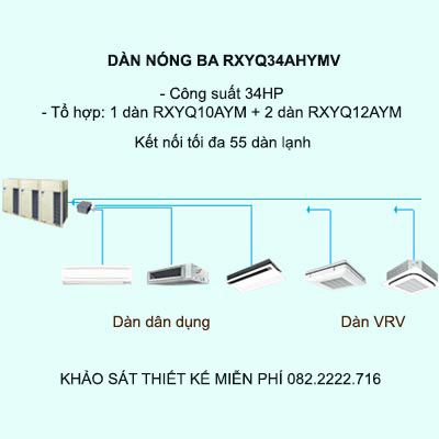 Điều hòa trung tâm Daikin VRV H RXYQ34AHYMV 34HP 2 chiều
