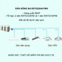 Điều hòa trung tâm Daikin VRV H RXYQ38AHYMV 38HP 2 chiều