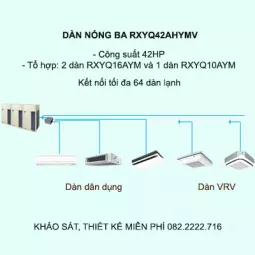 Điều hòa trung tâm Daikin VRV H RXYQ42AHYMV 42HP 2 chiều