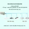 Điều hòa trung tâm Daikin VRV H RXYQ58AYMV 58HP 2 chiều