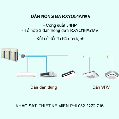 Điều hòa trung tâm Daikin VRV H RXYQ54AYMV 54HP 2 chiều