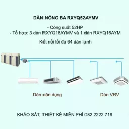 Điều hòa trung tâm Daikin VRV H RXYQ52AYMV 52HP 2 chiều