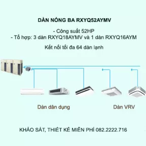 Điều hòa trung tâm Daikin VRV H RXYQ52AYMV 52HP 2 chiều