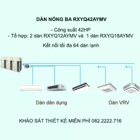 Điều hòa trung tâm Daikin VRV H RXYQ42AYMV 42HP 2 chiều