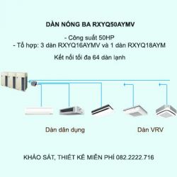 Điều hòa trung tâm Daikin VRV H RXYQ50AYMV 50HP 2 chiều