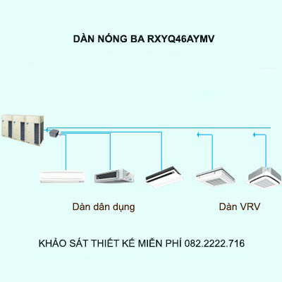 Điều hòa trung tâm Daikin VRV H RXYQ46AYMV 46HP 2 chiều