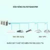 Điều hòa trung tâm Daikin VRV H RXYQ46AYMV 46HP 2 chiều