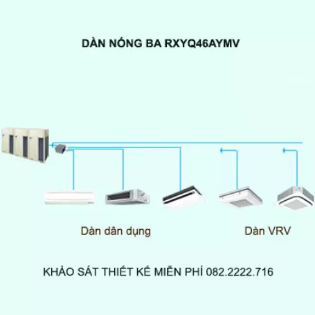 Điều hòa trung tâm Daikin VRV H RXYQ46AYMV 46HP 2 chiều