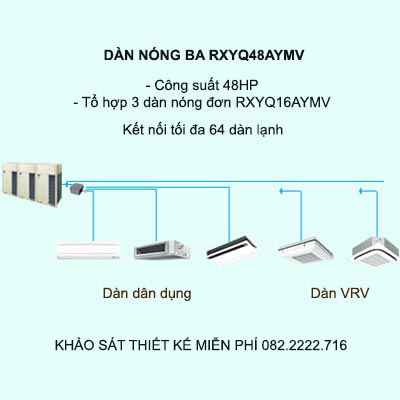 Điều hòa trung tâm Daikin VRV H RXYQ48AYMV 48HP 2 chiều