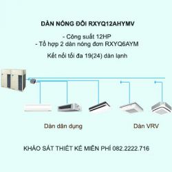 Điều hòa trung tâm Daikin VRV H RXYQ12AHYMV 12HP 2 chiều