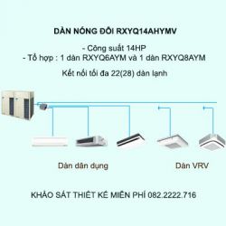 Điều hòa trung tâm Daikin VRV H RXYQ14AHYMV 14HP 2 chiều