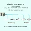 Điều hòa trung tâm Daikin VRV H RXYQ14AHYMV 14HP 2 chiều