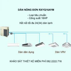 Điều hòa trung tâm Daikin VRV H RXYQ16AYM 16HP 2 chiều