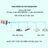 Điều hòa trung tâm Daikin VRV H RXYQ20AHYMV 20HP 2 chiều