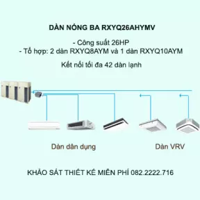 Điều hòa trung tâm Daikin VRV H RXYQ26AHYMV 26HP 2 chiều
