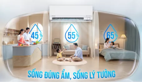 Điều Hòa Treo Tường Daikin FTKM35AVMV/RKM35AVMV 12,000BTU 1 Chiều Inverter