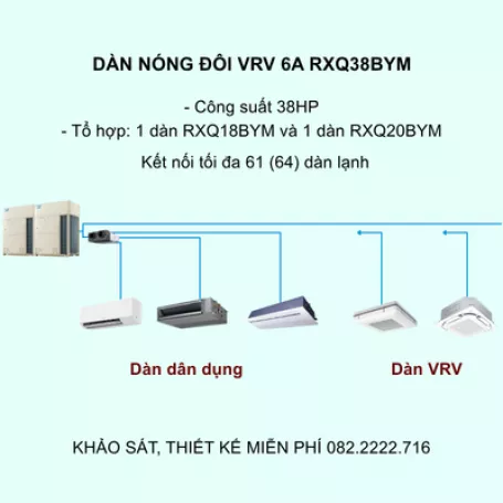 Điều Hòa Trung Tâm Daikin VRV 6A RXQ38BYM 38HP 1 Chiều Inverter
