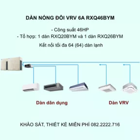 Điều Hòa Trung Tâm Daikin VRV 6A RXQ46BYM 46HP 1 Chiều Inverter