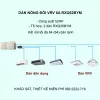 Điều Hòa Trung Tâm Daikin VRV 6A RXQ52BYM 52HP 1 Chiều Inverter
