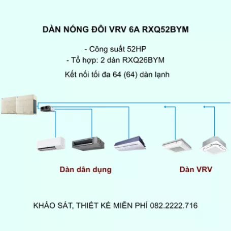 Điều Hòa Trung Tâm Daikin VRV 6A RXQ52BYM 52HP 1 Chiều Inverter