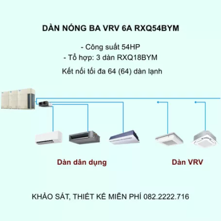 Điều Hòa Trung Tâm Daikin VRV 6A RXQ54BYM 54HP 1 Chiều Inverter