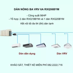 Điều Hòa Trung Tâm Daikin VRV 6A RXQ56BYM 56HP 1 Chiều Inverter