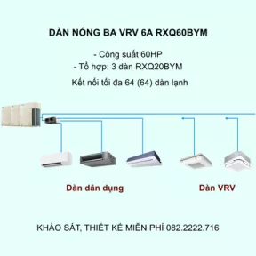 Điều Hòa Trung Tâm Daikin VRV 6A RXQ60BYM 60HP 1 Chiều Inverter