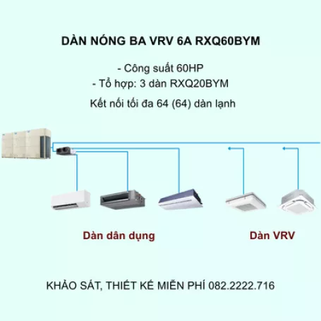 Điều Hòa Trung Tâm Daikin VRV 6A RXQ60BYM 60HP 1 Chiều Inverter