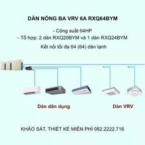 Điều Hòa Trung Tâm Daikin VRV 6A RXQ64BYM 64HP 1 Chiều Inverter