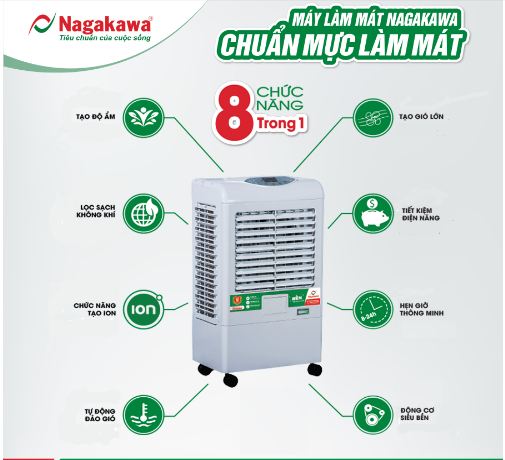 Tại sao nên chọn mua máy làm mát không khí Nagakawa