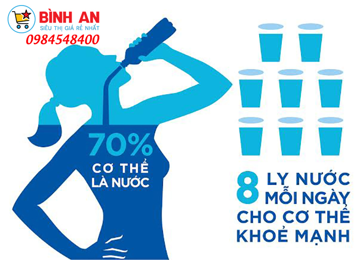 Nhu cầu nước lọc tinh khiết cho cơ thể của chúng ta