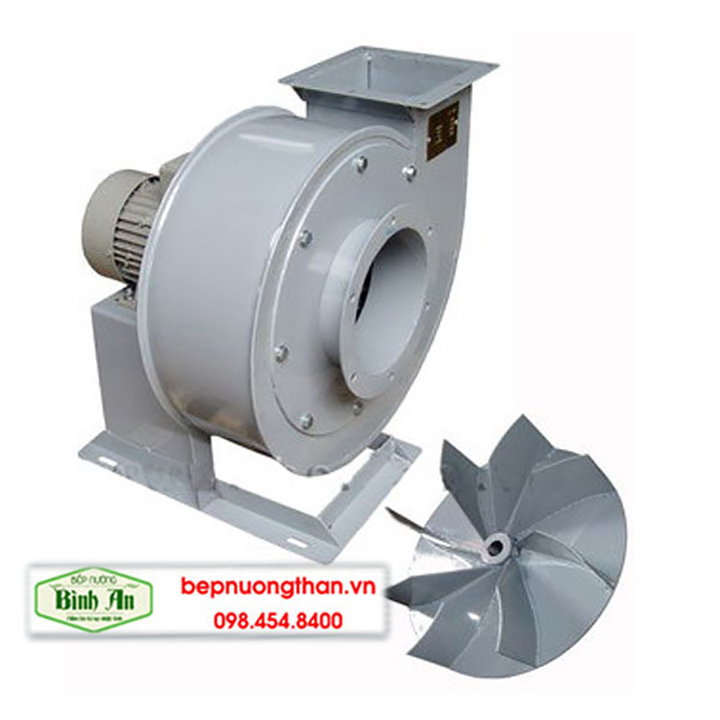 Ứng dụng của quạt công nghiệp trong đời sống