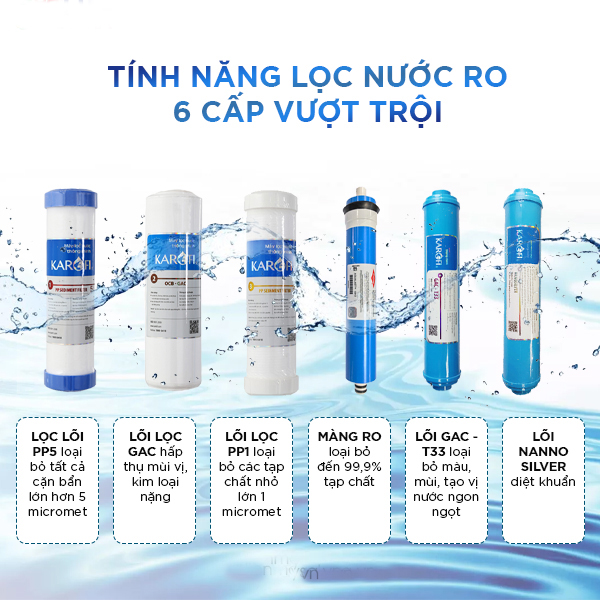 may-loc-nuoc-nong-lanh-karofi-HC18RO-03