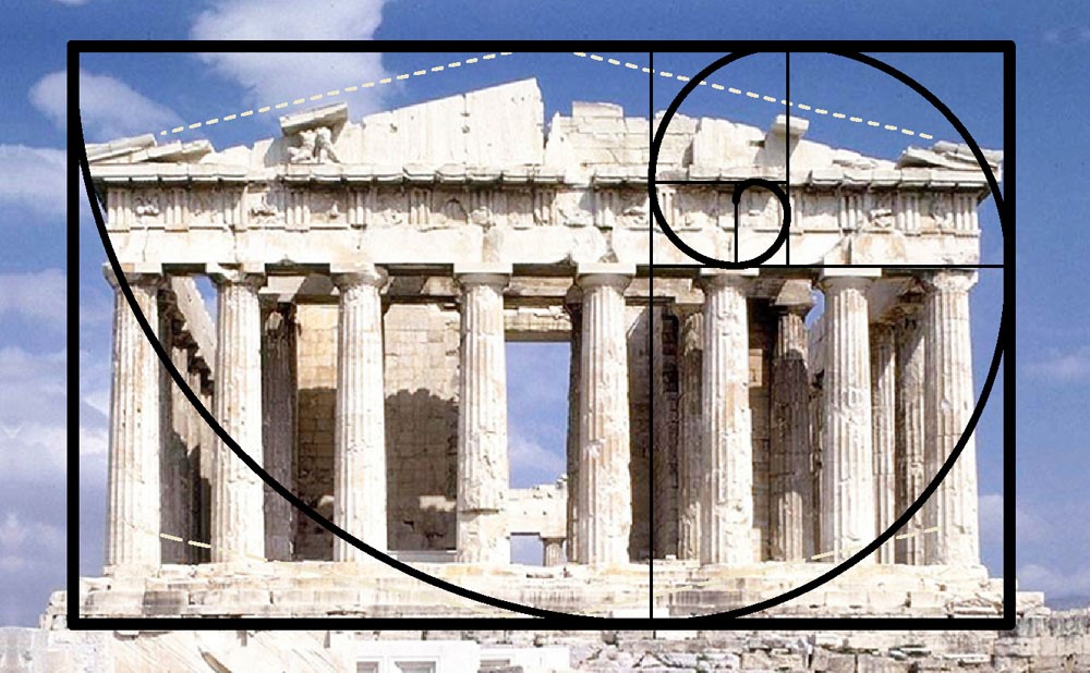 Đền Parthenon: Kiệt tác kiến trúc cổ đại, bí ẩn những con số