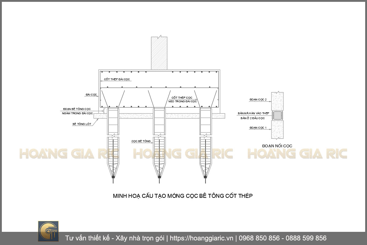 Các loại móng phổ biến trong xây dựng nhà dân dụng, mặt cắt móng cọc.