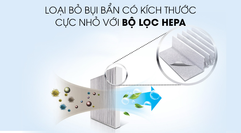 Máy lọc không khí Sharp FP-J60E-W