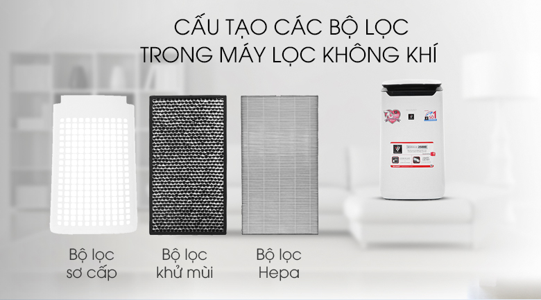 Máy lọc không khí Sharp FP-J60E-W