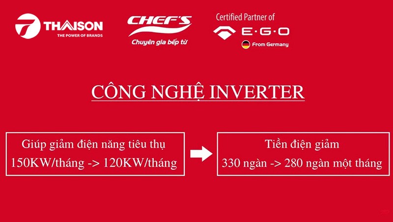 BẾP TỪ CHEFS EH - DIH888V