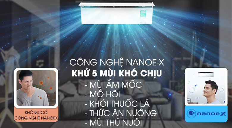 Máy lạnh Panasonic Inverter 1 HP CU/CS-VU9UKH-8