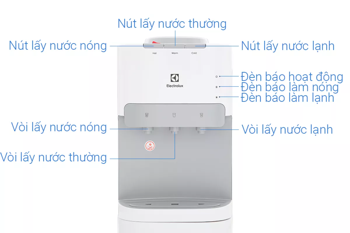 Cây nước nóng lạnh Electrolux EQACF01TXWV
