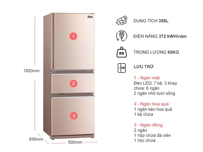 Tủ lạnh Mitsubishi Electric 358 lít MR-CX46EJ-PS-V