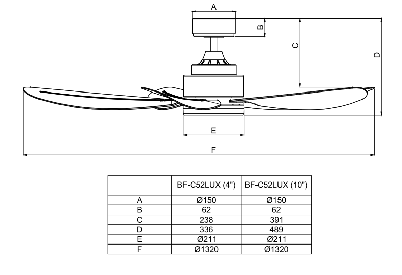 Quạt trần BF-C52LUX