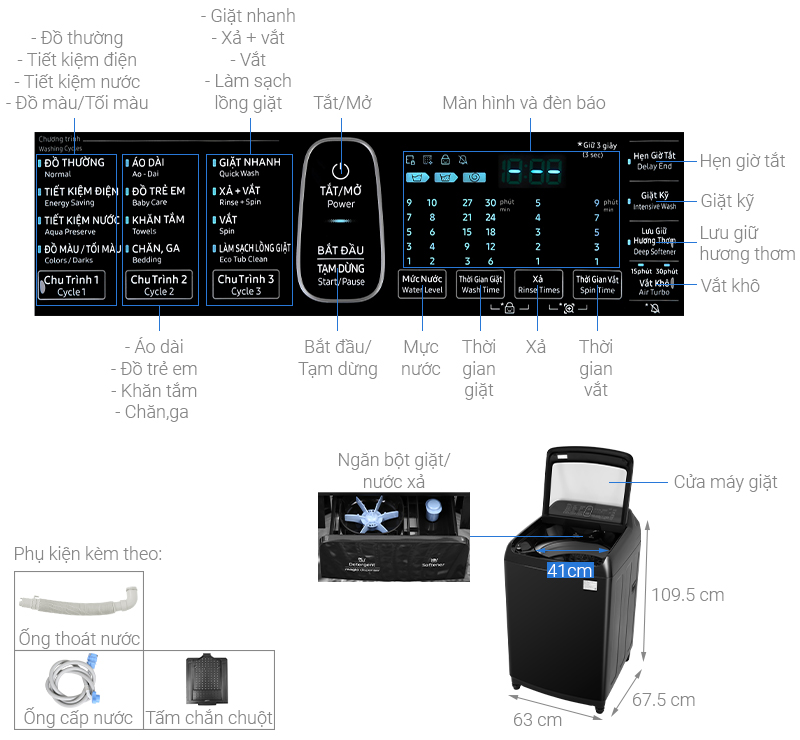 Máy giặt Samsung Inverter 16 kg WA16R6380BV/SV