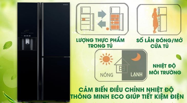 Tủ lạnh Side by side HITACHI R-FM800GPGV2 (GS) 584 Lít Inverter