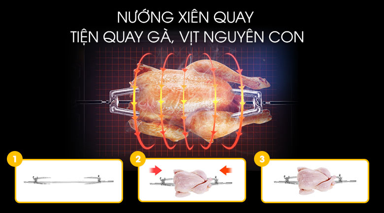 Lò nướng Electrolux EOT38MXC 38 lít