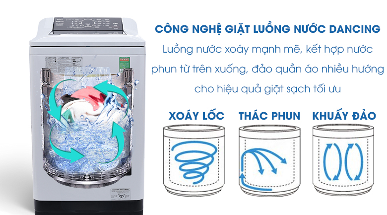 Máy giặt Panasonic 9 kg NA-F90A4HRV