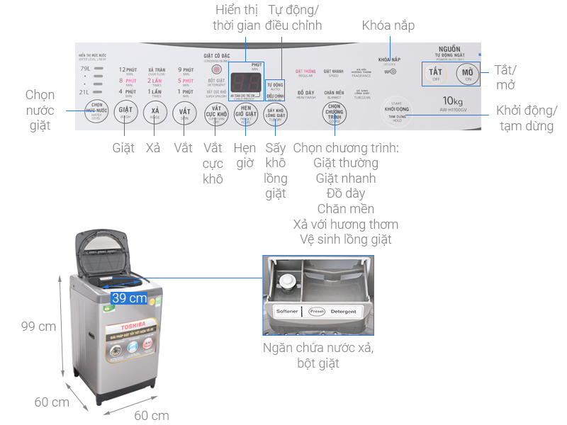 Máy giặt Toshiba 10 Kg AW-H1100GV SM