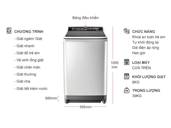 MÁY GIẶT PANASONIC 9KG NA-F90V5LRV