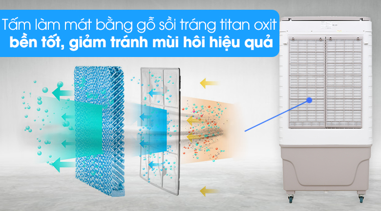 Quạt điều hoà Kangaroo KG50F60
