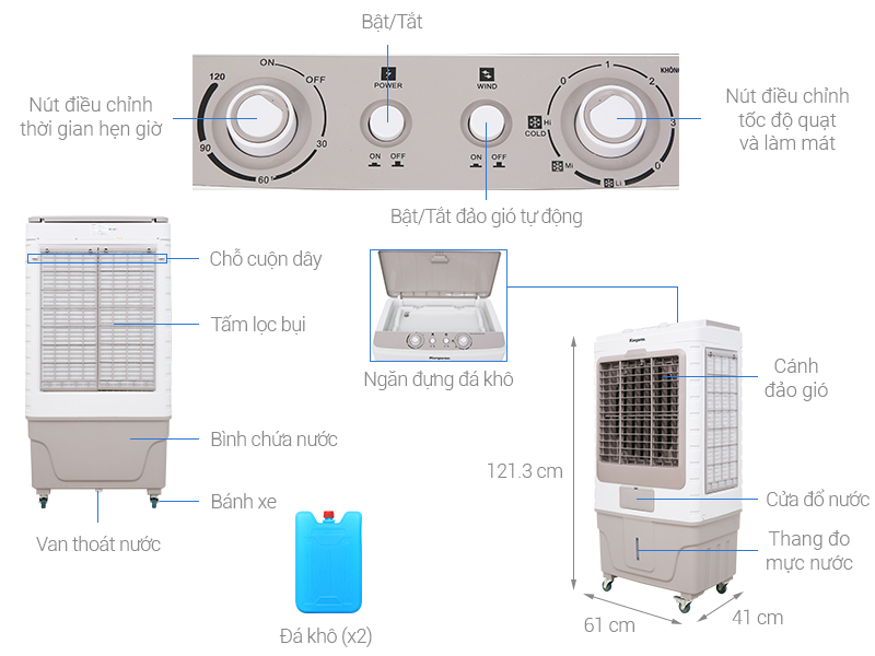 Quạt điều hoà Kangaroo KG50F60